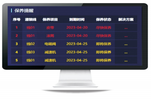 包装物流信息化 包装物流信息化