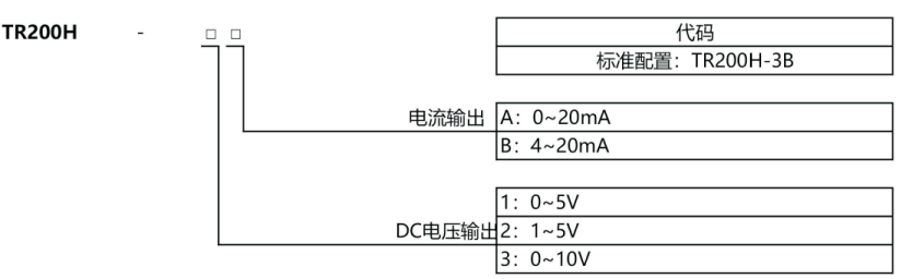 TR200H 仿照式称沉信号变送器TR200H