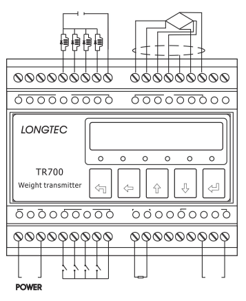 TR700、TR700C 数字式沉量变送器TR700、多物料配料节造器TR700C