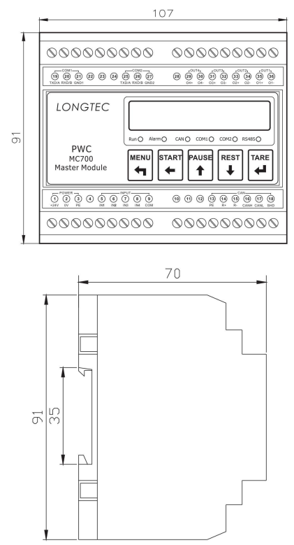 PWC主控？镸C700