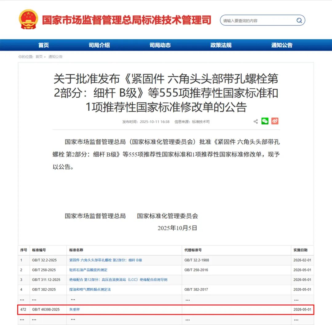 suncitygroup太阳集团公司参编的《失沉秤》国度尺度正式颁布 suncitygroup太阳集团公司参编的《失沉秤》国度尺度正式颁布
