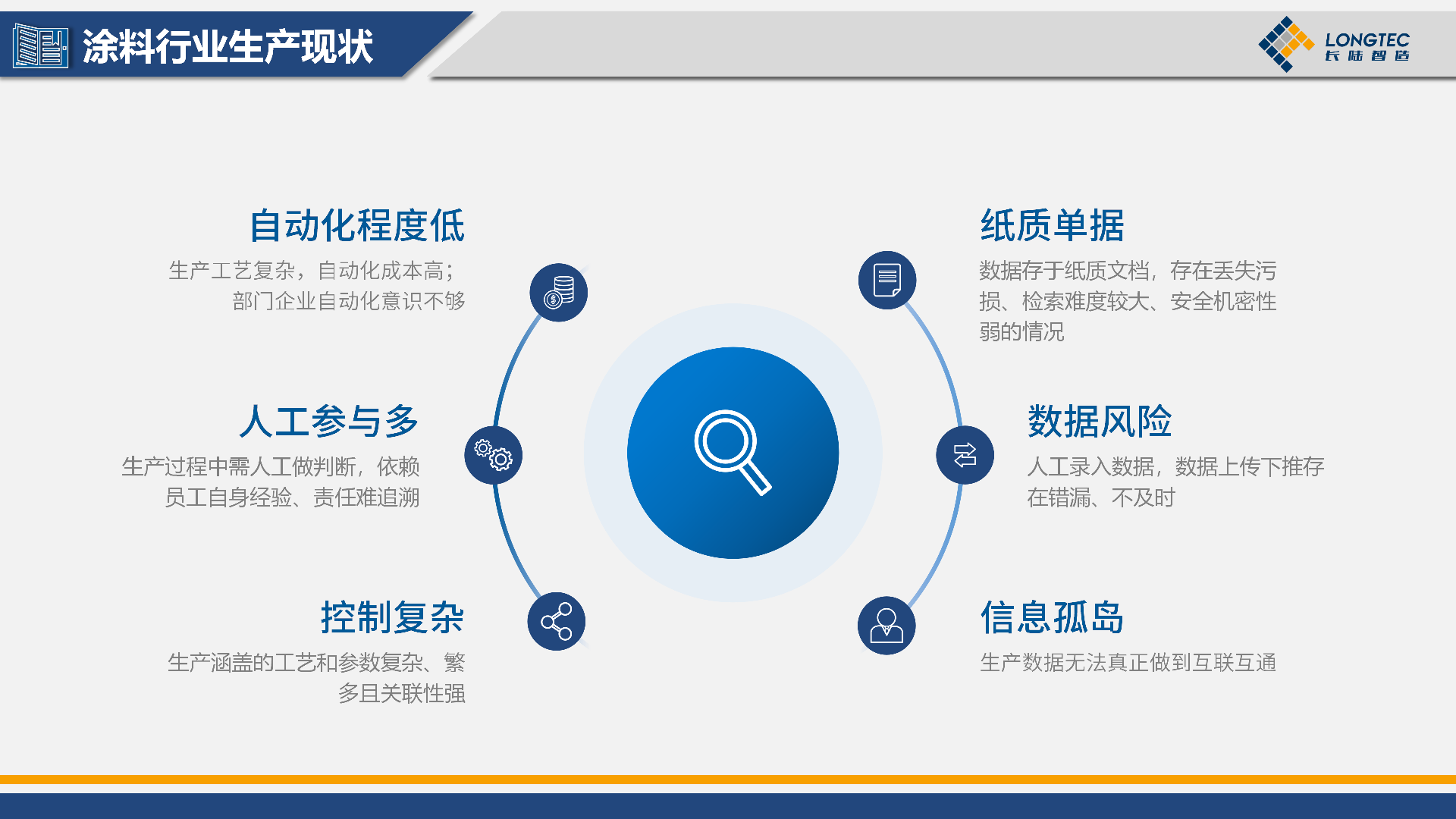 破局求变，智创未来|suncitygroup太阳集团公司出席2026中国涂料大会