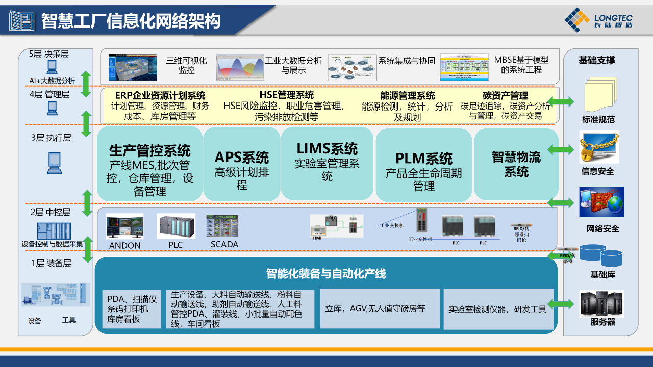 破局求变，智创未来|suncitygroup太阳集团公司出席2026中国涂料大会